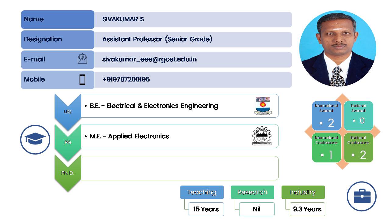 Department of Electrical and Electronics Engineering